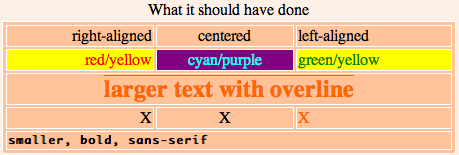 [correct]